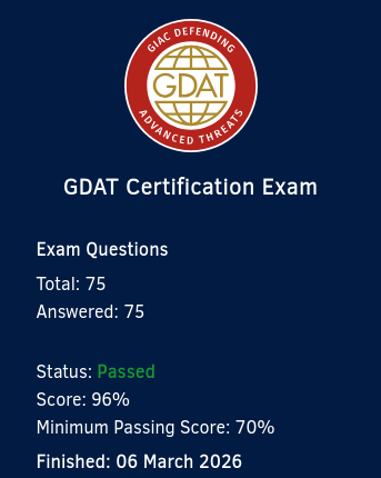 GDAT